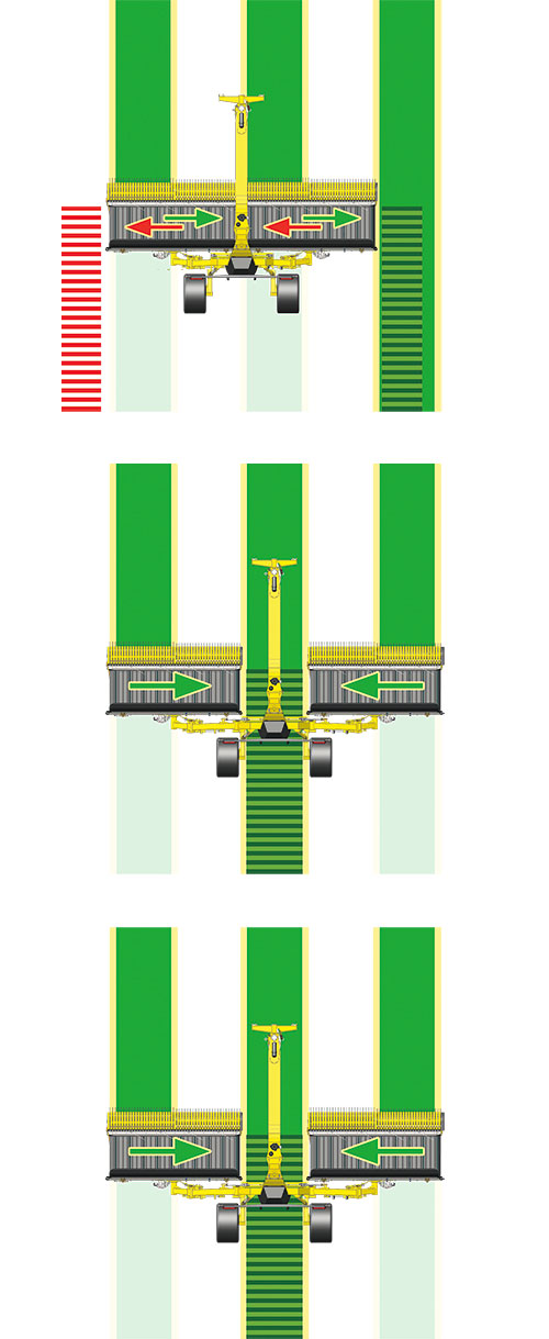 動作イメージ