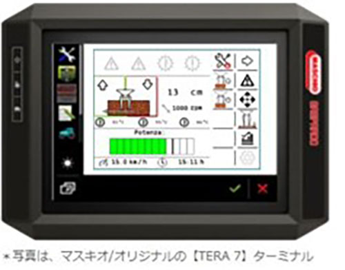 ロードセルでの負荷測定