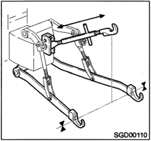 トラクターに作業機を取り付ける前に